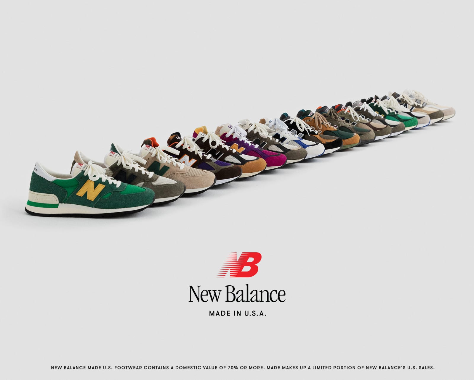 Teddy Santis je predstavio novu New Balance kolekciju!